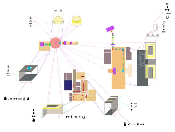 Lauren Raffensperger work